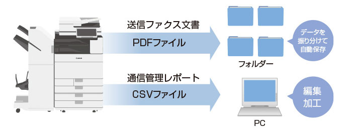 ファックス履歴確認